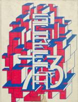1973 Albia Community High School Yearbook from Albia, Iowa cover image