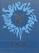 Montgomery County High School 1974 yearbook cover photo