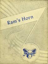 Ramsay High School 1953 yearbook cover photo