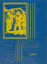 1983 Linden High School Yearbook from Linden, California cover image