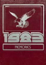 1983 Monticello High School Yearbook from Monticello, Illinois cover image