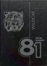 1981 Northern Heights High School Yearbook from Allen, Kansas cover image