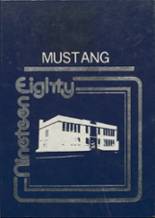Megargel High School 1980 yearbook cover photo