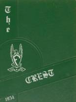 Central High School 1954 yearbook cover photo