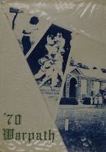 Wampee-Little River High School 1970 yearbook cover photo