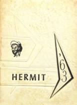 Hermitage High School 1963 yearbook cover photo
