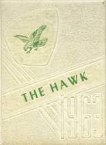 1963 Iowa Park High School Yearbook from Iowa park, Texas cover image