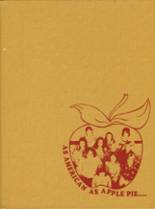 1976 Parkview High School Yearbook from Springfield, Missouri cover image