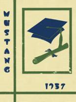 West Milwaukee High School 1957 yearbook cover photo