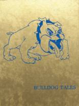 1975 Wheatland High School Yearbook from Wheatland, Wyoming cover image