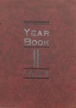 Berthoud High School 1933 yearbook cover photo