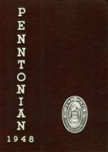 Penn Hall Junior College and Preparatory School 1948 yearbook cover photo