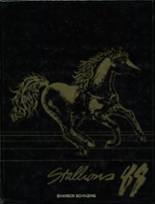 1988 Sterling Heights High School Yearbook from Sterling heights, Michigan cover image