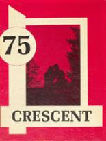 1975 Creswell High School Yearbook from Creswell, Oregon cover image