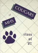 1987 Mankato High School Yearbook from Mankato, Kansas cover image