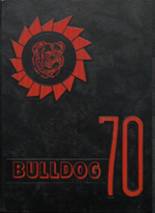 Skiatook High School 1970 yearbook cover photo