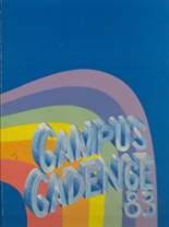 1983 Blue Springs High School Yearbook from Blue springs, Missouri cover image