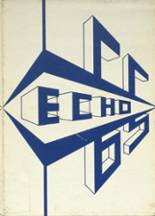 1965 Richmond Community High School Yearbook from Richmond, Virginia cover image