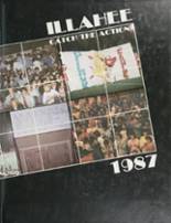 Renton High School 1987 yearbook cover photo