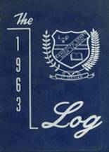 Randolph-Henry High School 1963 yearbook cover photo