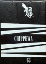 1963 Hoffman High School Yearbook from Hoffman, Minnesota cover image