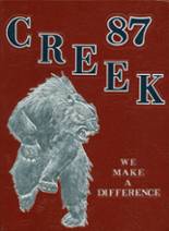 Cherry Creek High School 1987 yearbook cover photo