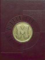 1996 Morgan High School Yearbook from Morgan, Utah cover image