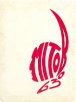 Masconomet Regional High School 1963 yearbook cover photo