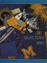 1983 Muhlenberg High School Yearbook from Laureldale, Pennsylvania cover image