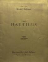 1939 College High School Yearbook from Bartlesville, Oklahoma cover image