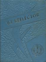 1963 Union High School Yearbook from Union, Maine cover image