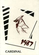 1987 Corning Union High School Yearbook from Corning, California cover image