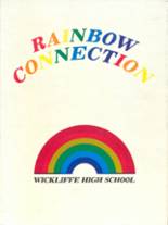 Wickliffe High School 1983 yearbook cover photo