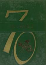 1970 Harvard High School Yearbook from Harvard, Illinois cover image