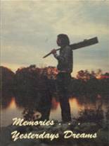 1976 Miller High School Yearbook from Hemlock, Ohio cover image