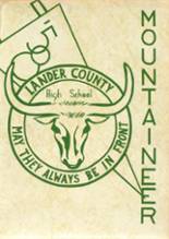 1958 Battle Mountain High School Yearbook from Battle mountain, Nevada cover image