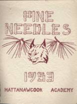 1953 Mattanawcook Academy Yearbook from Lincoln, Maine cover image