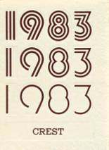 Fredericktown High School 1983 yearbook cover photo