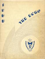 Mt. Sterling High School 1955 yearbook cover photo