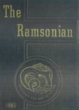 Ramseur High School 1963 yearbook cover photo
