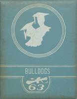 Centerville High School 1963 yearbook cover photo