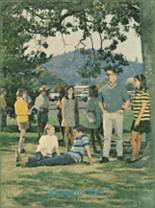 Philomath High School 1971 yearbook cover photo