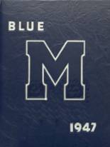 Manhattan High School 1947 yearbook cover photo