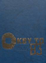 1983 Ponca City High School Yearbook from Ponca city, Oklahoma cover image