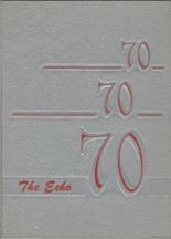1970 Buckeye Central High School Yearbook from New washington, Ohio cover image