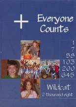 2008 Hector High School Yearbook from Hector, Arkansas cover image