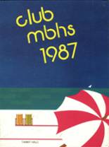 1987 Morro Bay High School Yearbook from Morro bay, California cover image