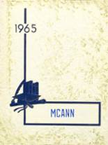 1965 Miller City High School Yearbook from Miller city, Ohio cover image