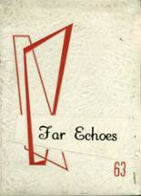 1963 Farmer High School Yearbook from Asheboro, North Carolina cover image