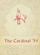 Girard High School 1954 yearbook cover photo